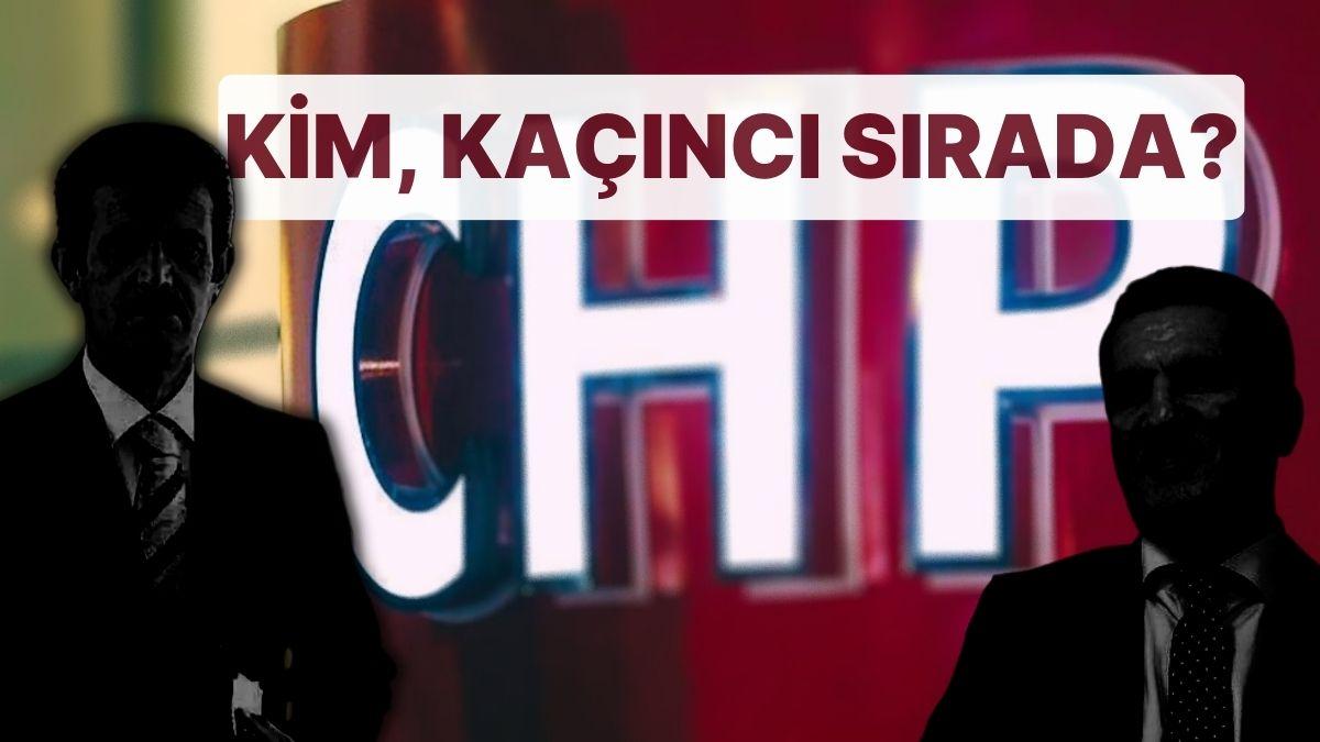 Erzincan'da Sürpriz İsimle Birlikte CHP Adayları Belli Oldu