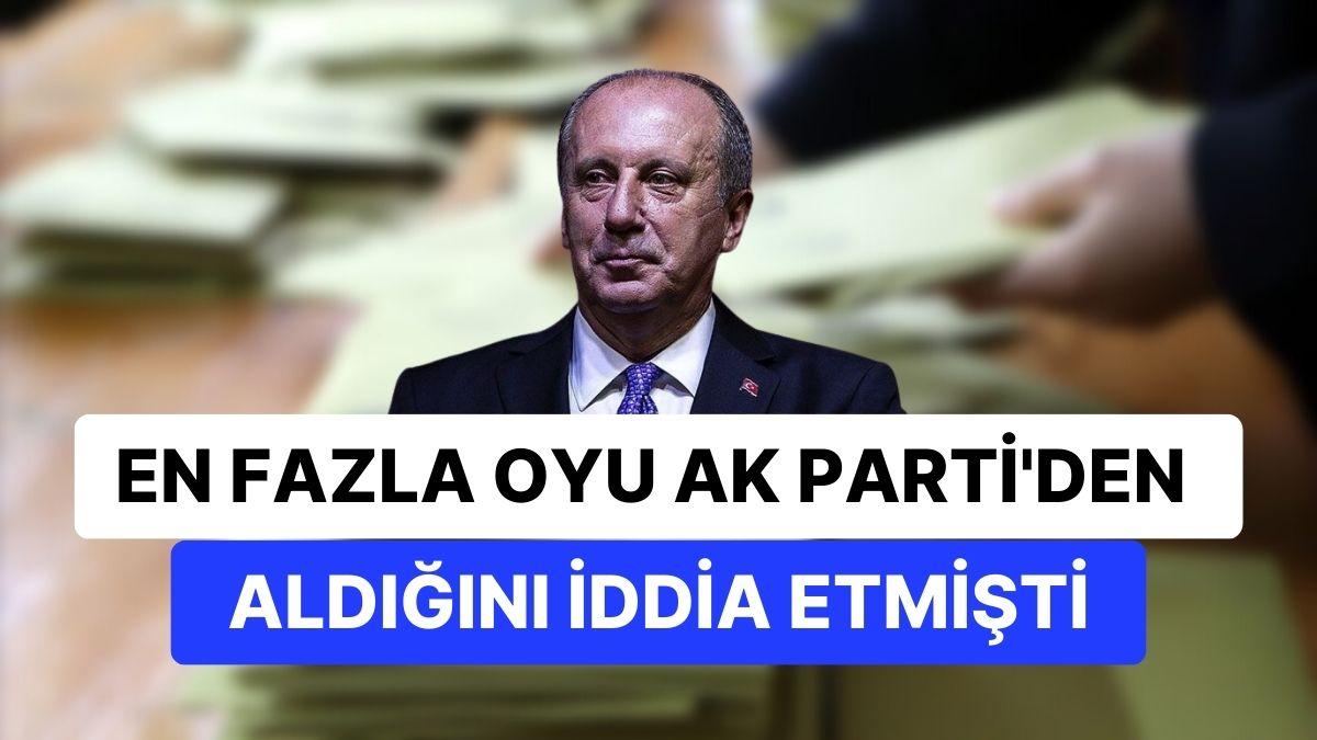 MetroPOLL Survey: If Muharrem İnce Withdraws, Which Candidate Gains His Votes?