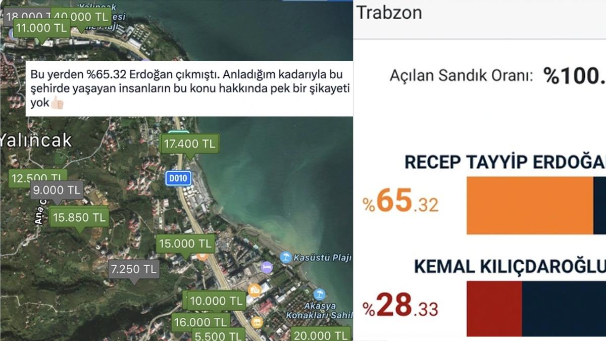 Trabzon'da Kiraların Uçmasıyla İlgili Erdoğan'ın %65 Oy Aldığı Sitem Dolu Yorumlar