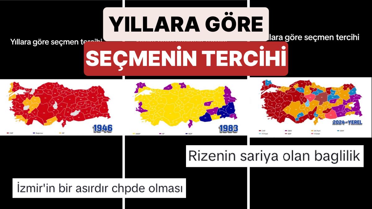 Türkiye'de Seçim Sonuçları Yıllara Göre Değişimi: Bir Karşılaştırma